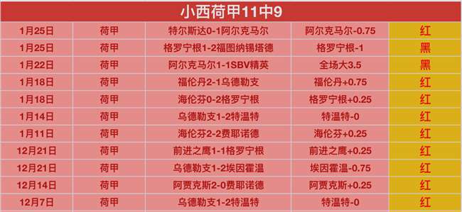 曼城對決拜,歐冠,強激戰,乐鱼体育,乐鱼体育官网,中国乐鱼体育,乐鱼体育入口