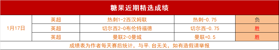 博洛尼亚逆,转胜,米兰,乐鱼体育,乐鱼体育官网,中国乐鱼体育,乐鱼体育入口