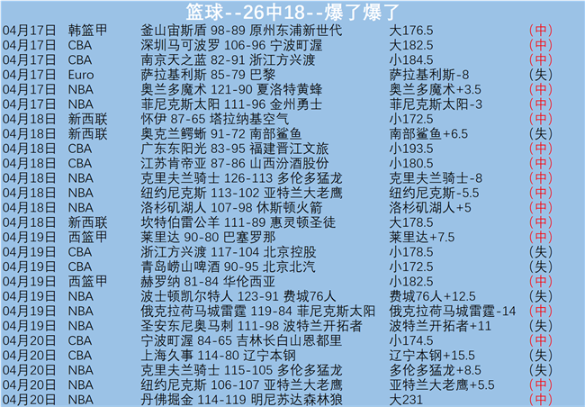 塞瓦略斯赛,季末离队,贝蒂斯成有,乐鱼体育,乐鱼体育官网,中国乐鱼体育,乐鱼体育入口