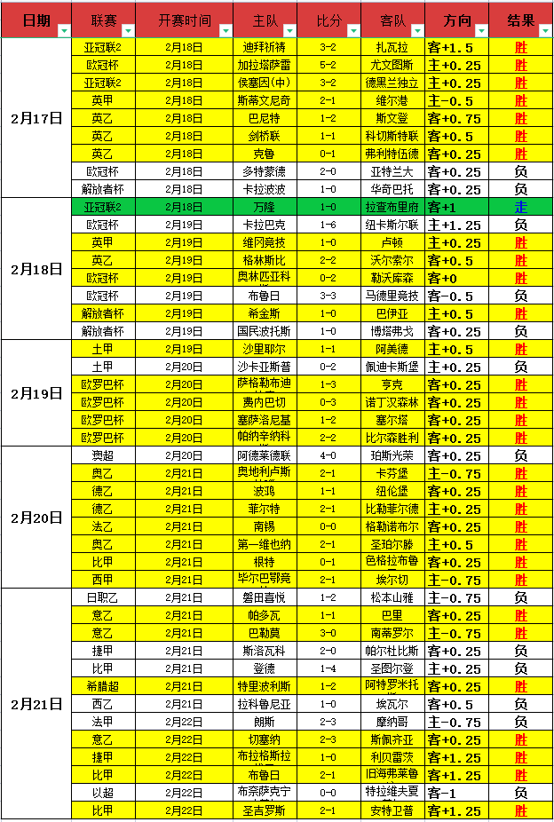 大乐透期号,专家推荐,两队首战质,乐鱼体育,乐鱼体育官网,中国乐鱼体育,乐鱼体育入口
