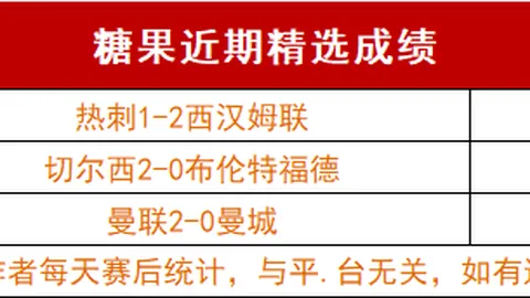 博洛尼亚逆转胜AC米兰