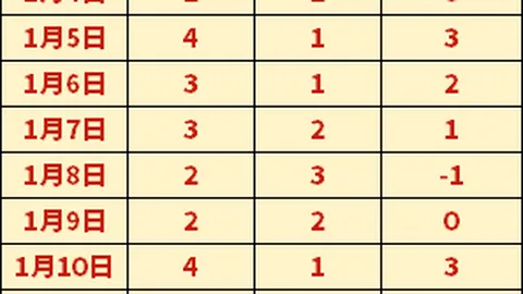 乐鱼体育
